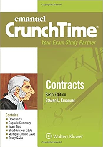 CrunchTime - Contracts